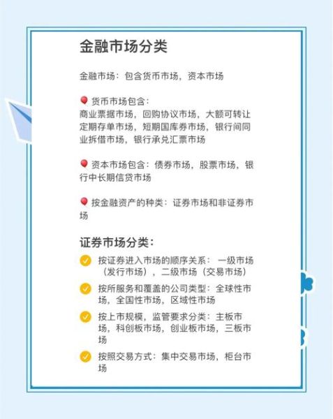 证券广告投放策略_证券广告合规要求