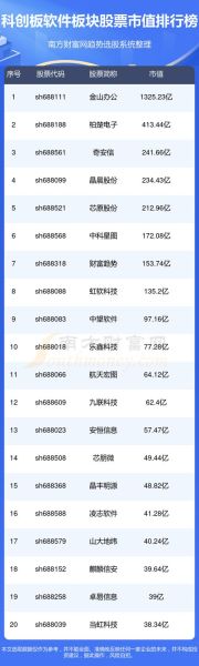 福州股票软件有限公司怎么样_福州股票软件公司哪家好
