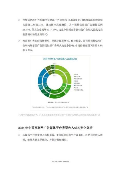 互联网广告市场现状_2024年投放策略怎么选