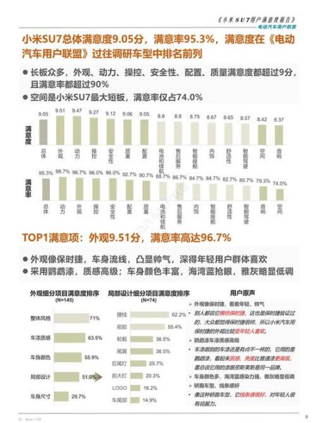 客服行业数据分析报告_如何提高客户满意度