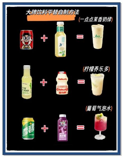 互联网饮料品牌怎么做_线上卖饮料如何引流