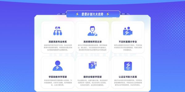 互联网教育前景怎么样_在线学习值得投资吗
