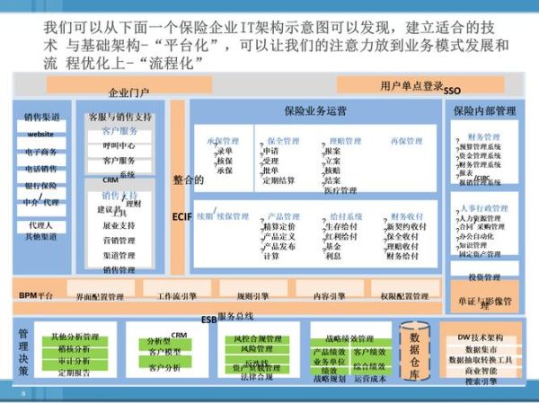 互联网保险创新模式有哪些_互联网保险创新模式有哪些优势