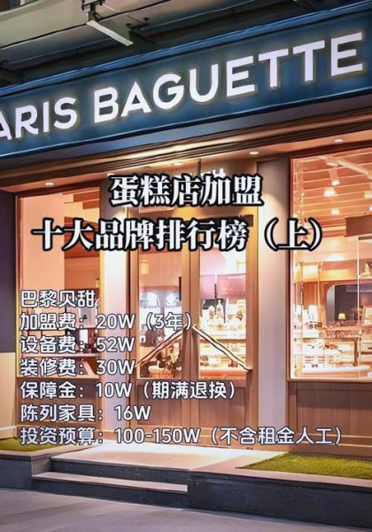 2016蛋糕行业前景如何_蛋糕店加盟赚钱吗