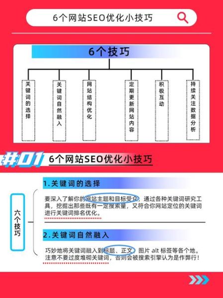 如何优化网站SEO排名_长尾关键词怎么布局