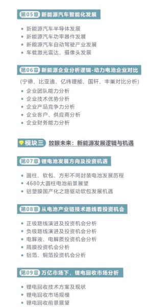 中国新能源前景如何_未来十年投资机会在哪