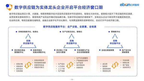 互联网产业网是什么_互联网产业网如何盈利