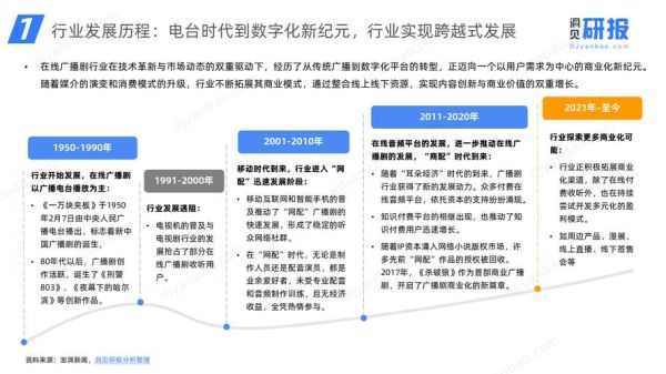 广播电视未来发展趋势_传统电视会被取代吗