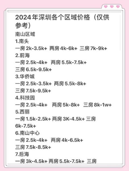 2024年租房市场前景怎么样_年轻人还该不该买房