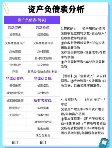 互联网行业负债率多少算高_如何降低负债率