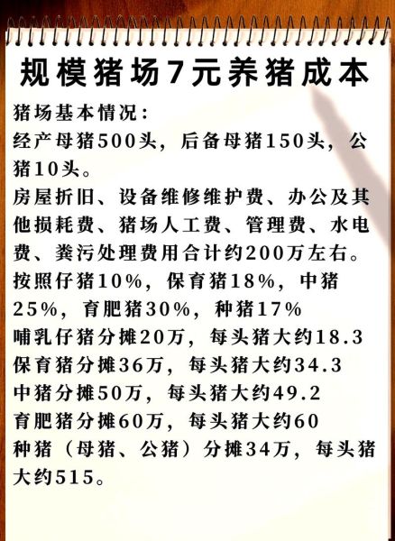 2017年养猪前景怎么样_养猪赚钱吗