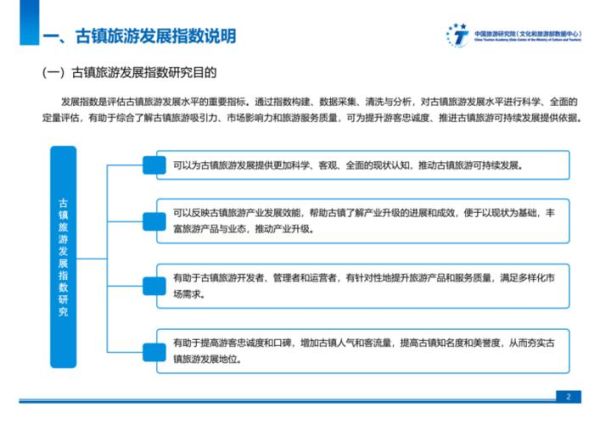 2024旅游行业前景怎么样_旅游行业未来发展趋势