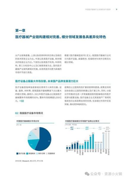 医疗器械行业前景怎么样_如何进入医疗器械市场