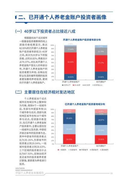 中国养老院发展前景_2024年值得投资吗