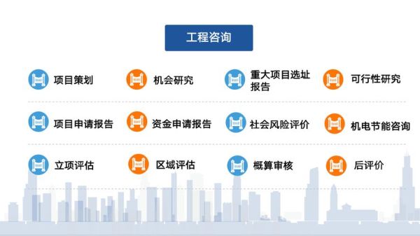 工程咨询行业前景如何_工程咨询公司如何转型