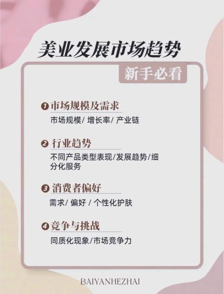 中国美容行业前景如何_2024年还能赚钱吗
