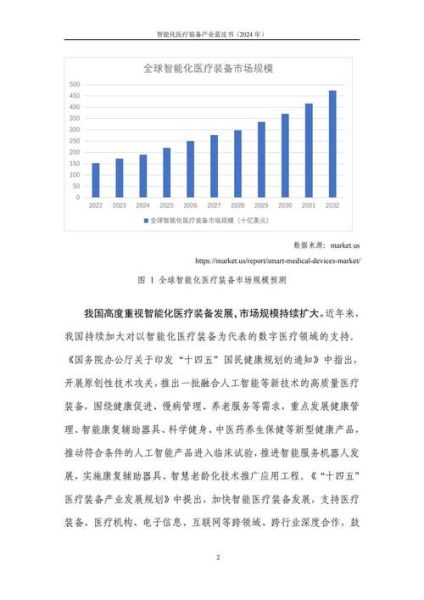 中国医疗行业前景如何_民营医院未来在哪