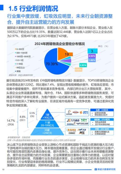 2024年电商行业前景如何_跨境电商还能赚钱吗