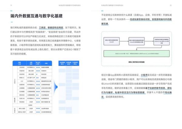 如何优化移动应用排名_移动应用整合怎么做