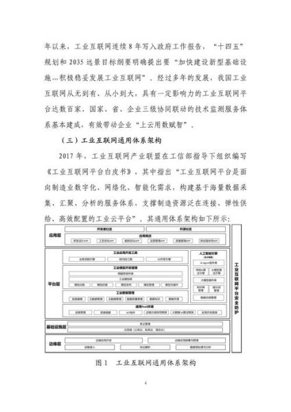 工业互联网平台如何落地_工业互联网产业研究