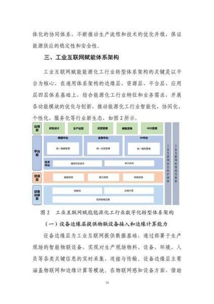 工业互联网平台如何落地_工业互联网产业研究