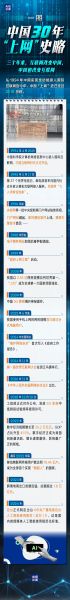 中国互联网站市场现状_如何抓住增长红利