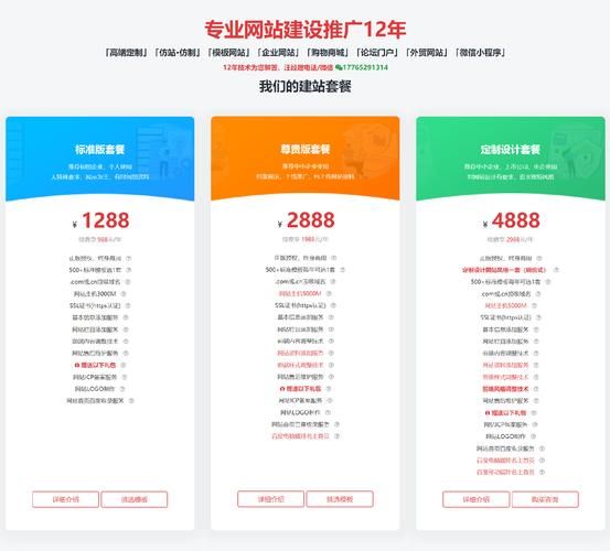 如何优化长尾关键词_竞争对手网站怎么分析