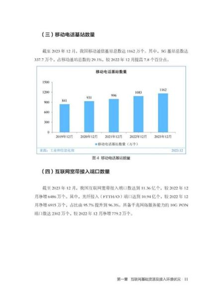 中国互联网络数据中心_最新统计报告