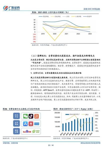 互联网行业财务指标有哪些_如何分析ROE与CAC