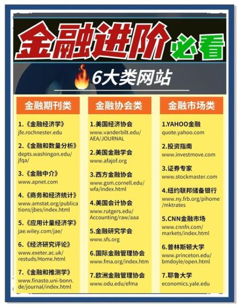 互联网金融平台取名技巧_如何起高转化品牌名