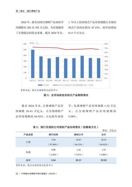 会计行业区域分析报告_会计行业未来发展趋势