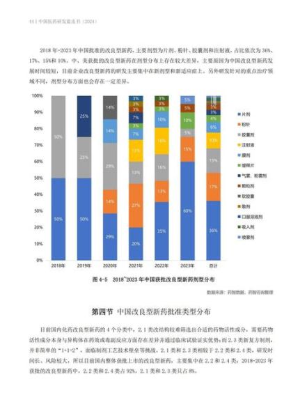 互联网药业发展前景_线上买药靠谱吗