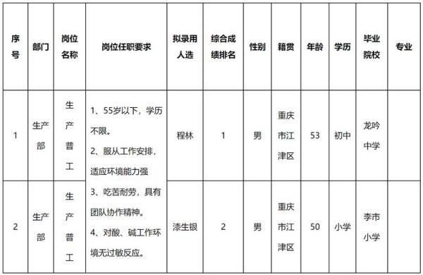 博天环境工程有限公司怎么样_博天环境工程有限公司业务范围