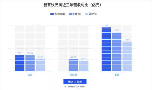 互联网市场客户数量有多少_如何精准获取