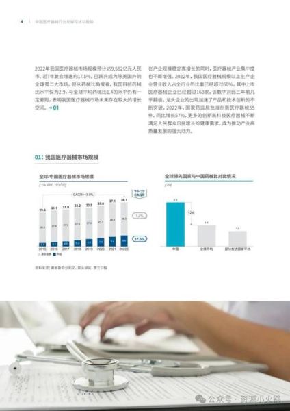 中国医疗IT行业前景如何_医疗信息化发展趋势