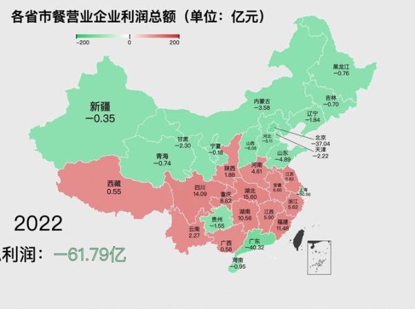 2017年餐饮行业发展趋势_如何抓住消费升级红利