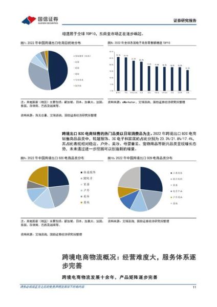 物流行业前景怎么样_物流行业未来发展趋势