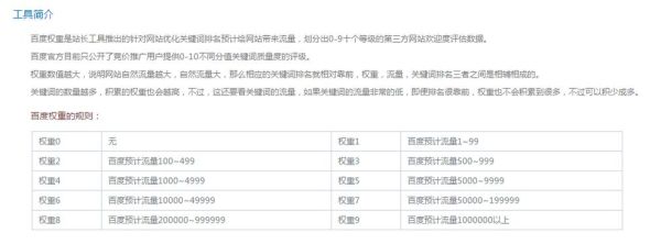 如何提升网站权重_网站权重多久能提升