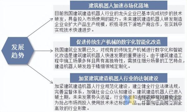 机器人市场前景怎么样_未来十年机器人行业会爆发吗