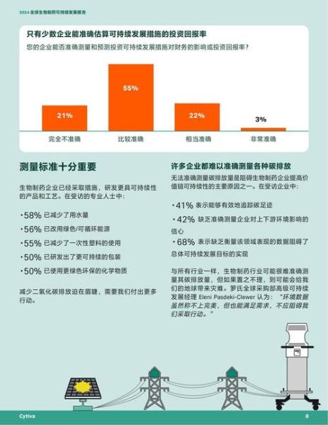 制药行业未来五年发展机会_生物制药企业如何布局