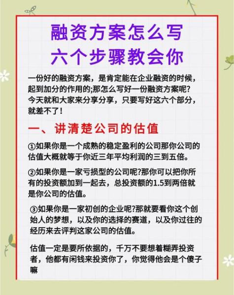 移动互联网广告融资怎么做_初创公司如何获得广告投资
