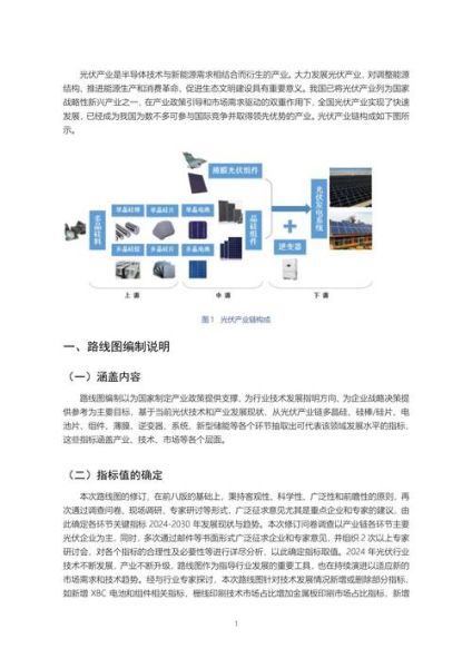光伏产业未来五年发展如何_2024年光伏投资前景怎么样