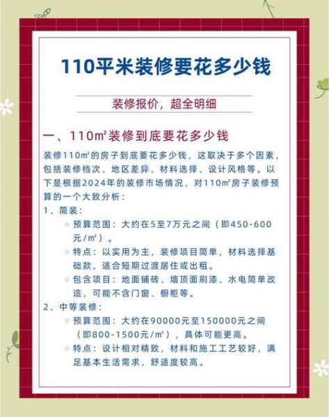 中国建筑装饰公司哪家好_装修预算如何控制