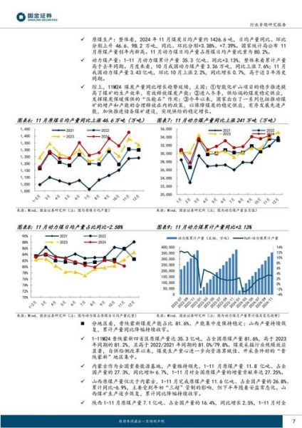 煤炭行业生命周期阶段有哪些_未来十年还会增长吗