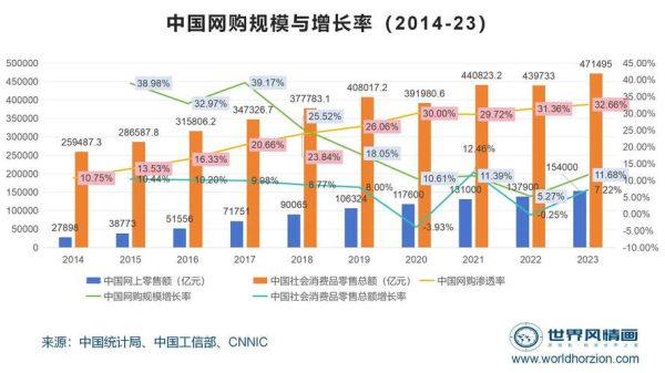 2016年中国网民规模_2016年网民年龄结构