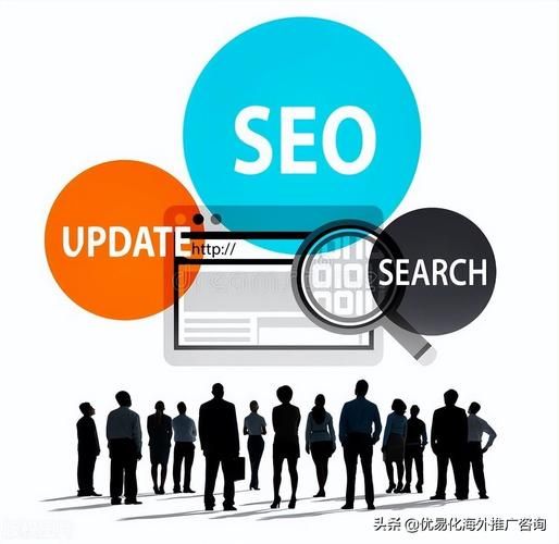 纽约SEO服务价格_纽约SEO公司哪家好
