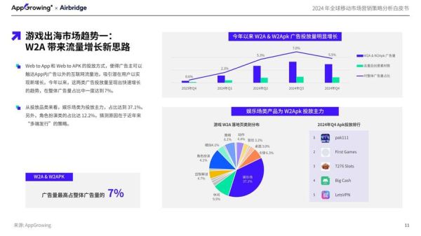 2014广告行业前景怎么样_移动营销趋势如何