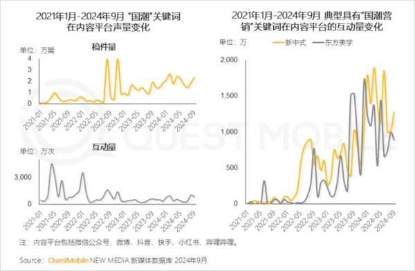 互联网娱乐产业如何变现_2024年最新盈利模式