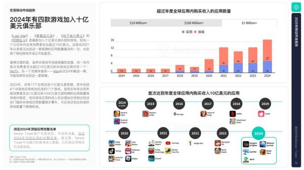 移动互联网市场研究_如何精准定位用户