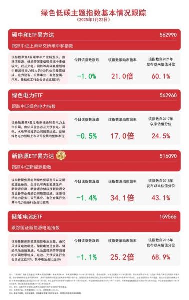 清洁能源前景如何_未来十年发展趋势